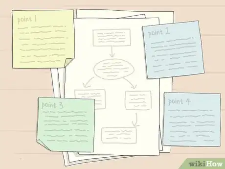 Image titled Write a Powerful Speech Step 1