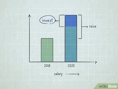 Image titled Save for Retirement Step 7