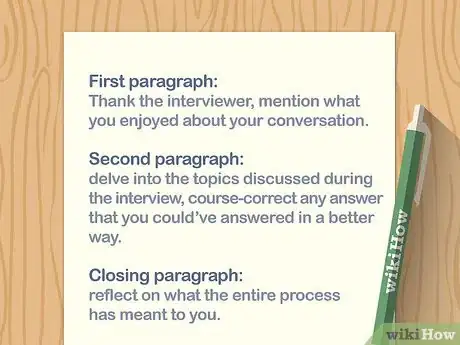 Image titled Apply to an MBA Program Step 21