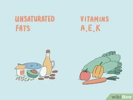 Image titled Help Your Body Absorb Nutrients Step 1