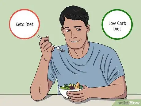 Image titled Choose Between Low‐Carb and Keto Step 15