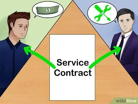 Image titled Write a Service Contract Step 7