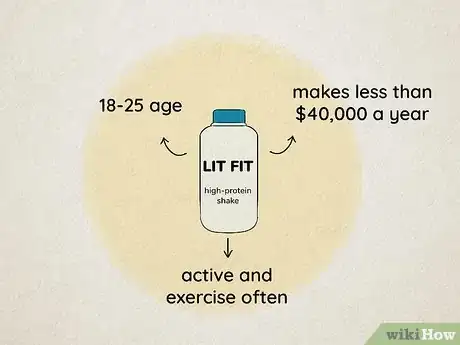 Image titled Do Customer Research Step 9