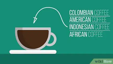 Image titled Choose Coffee Step 17