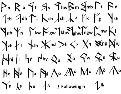 Image titled Moria.png