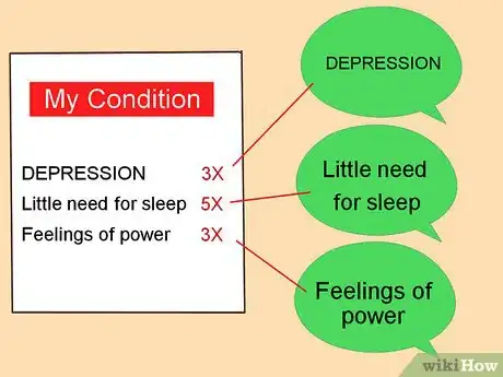 Image titled Let People Know That You're Bipolar Step 6