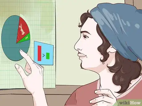 Image titled Make a Pie or Circle Graph Step 15