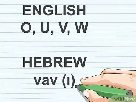 Image titled Translate Hebrew Into English Step 7
