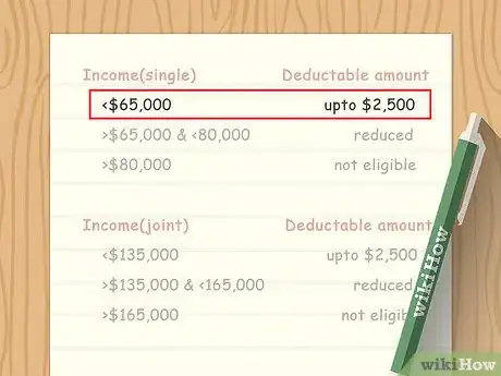 Image titled Deduct Student Loan Interest Step 10