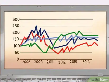 Image titled Identify Instances of Price Fixing Step 1