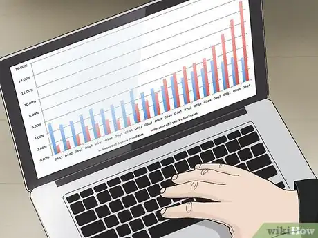 Image titled Reduce Transportation Costs Step 12