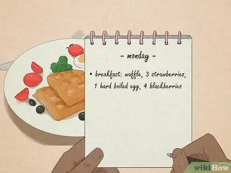 Image titled Lose 20 Pounds Step 1