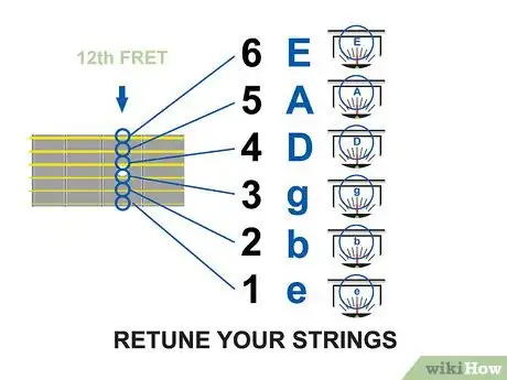 Image titled Intonate a Guitar Step 8