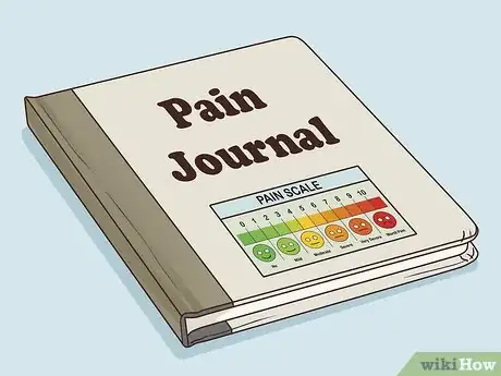 Image titled Describe Pain Step 11