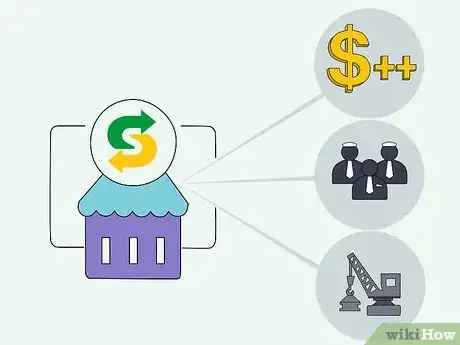 Image titled Open a Subway Franchise Step 2