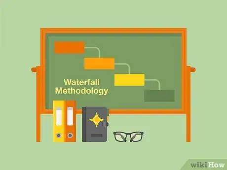 Image titled Choose the Right Project Management Methodology Step 2