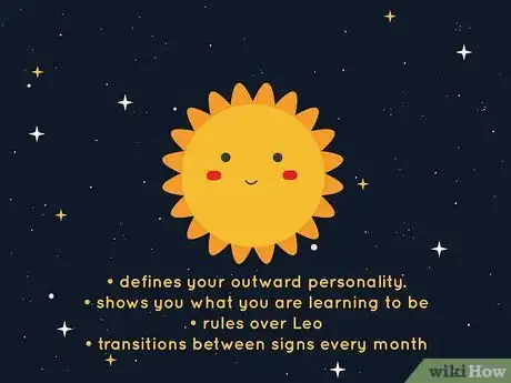 Image titled What Does Each Planet Mean in Astrology Step 1
