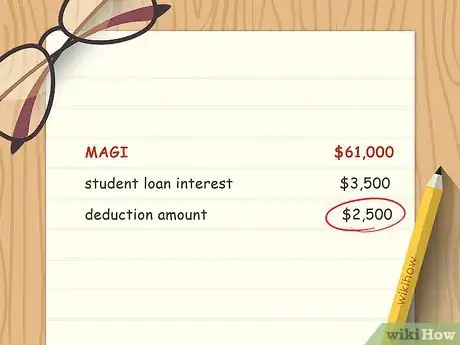 Image titled Deduct Student Loan Interest Step 11