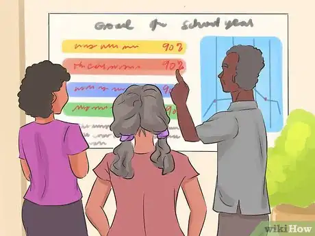 Image titled Convince Your Parents to Let You Homeschool Step 5