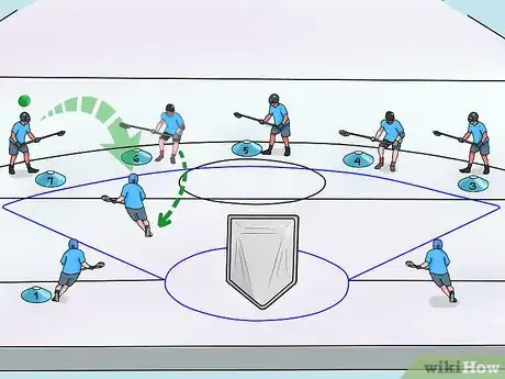 Image titled Run the Motion Offense in Lacrosse Step 8