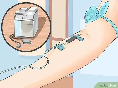 Image titled Treat Multiple Sclerosis Step 2