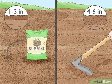 Image titled Prepare Soil for an Organic Garden Step 2