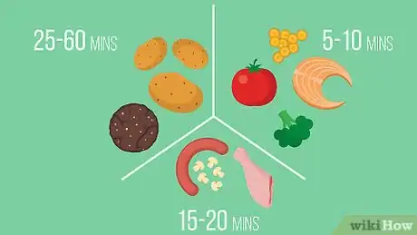 Image titled Preheat a Convection Oven Step 12