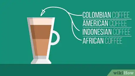 Image titled Choose Coffee Step 16