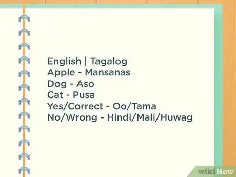 Image titled Pass a Foreign Language Class Step 1