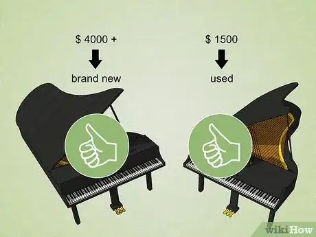 Image titled Buy a Piano Step 6