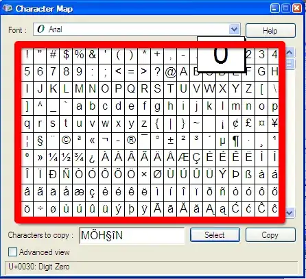 Image titled Type Strange Letters Step 7