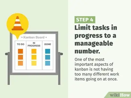 Image titled Use Agile Methodology Step 16