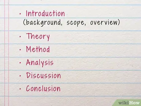 Image titled Write a Persuasive Thesis Step 16