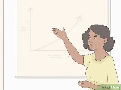 Image titled Write a Powerful Speech Step 13