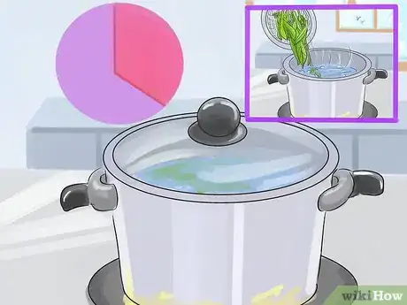 Image titled Host a Gluten Free Dinner Party Step 18