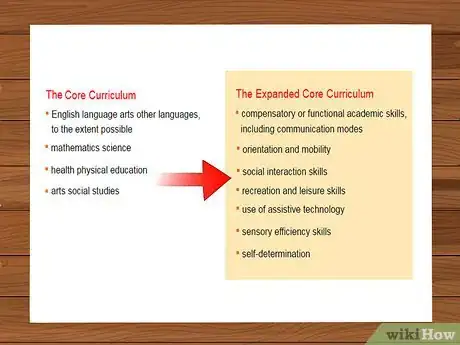Image titled Homeschool a Blind or Visually Impaired Child Step 4