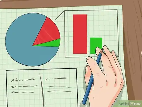 Image titled Make a Pie or Circle Graph Step 14