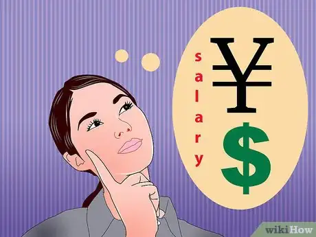 Image titled Prepare to Teach English in Japan Step 11