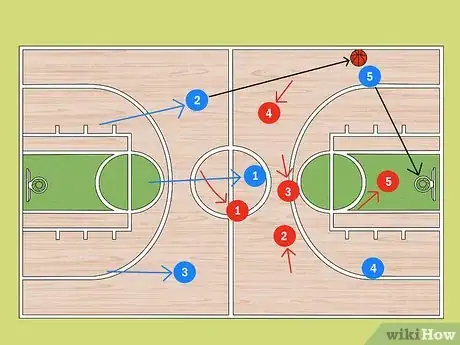 Image titled Break Pressure Defense in Basketball Step 8
