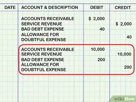 Image titled Account for Doubtful Debts Step 9
