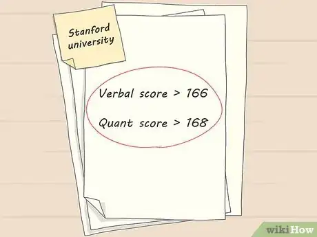 Image titled Do Well on the GRE Step 1