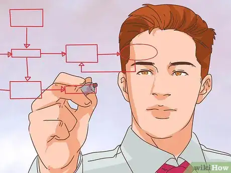 Image titled Deal With a Hard Life Step 3