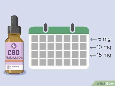 Image titled Take CBD Oil for Muscle Recovery Step 6