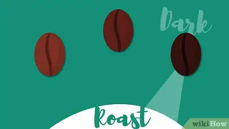 Image titled Choose Coffee Step 15