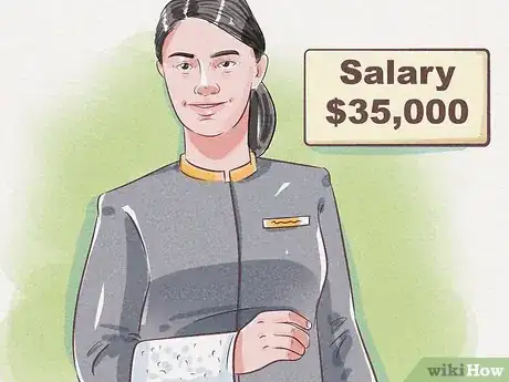 Image titled Add Massage Services to a Beauty Salon Step 10