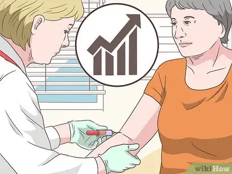 Image titled Choose an Iron Supplement Step 12