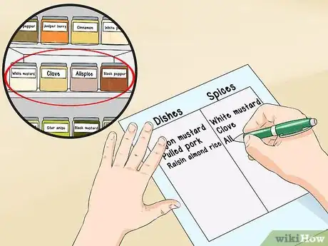 Image titled Organize Your Spices Step 7