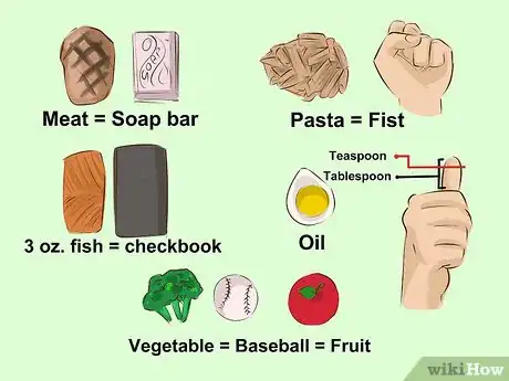 Image titled Eat Less During a Meal Step 7