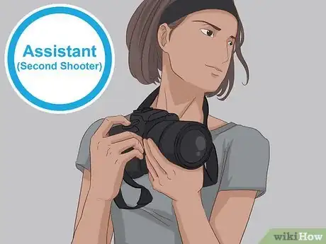 Image titled Gain Experience in Photography Step 12