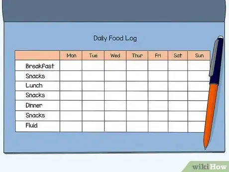 Image titled Treat Eczema with Diet Step 1